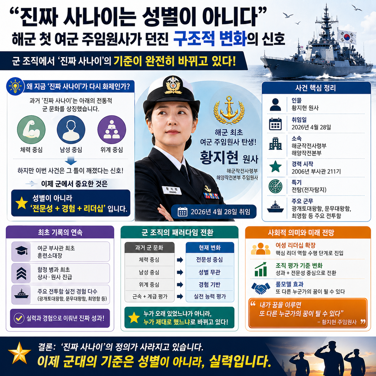 “진짜 사나이는 성별이 아니다”…해군 첫 여군 주임원사가 던진 구조적