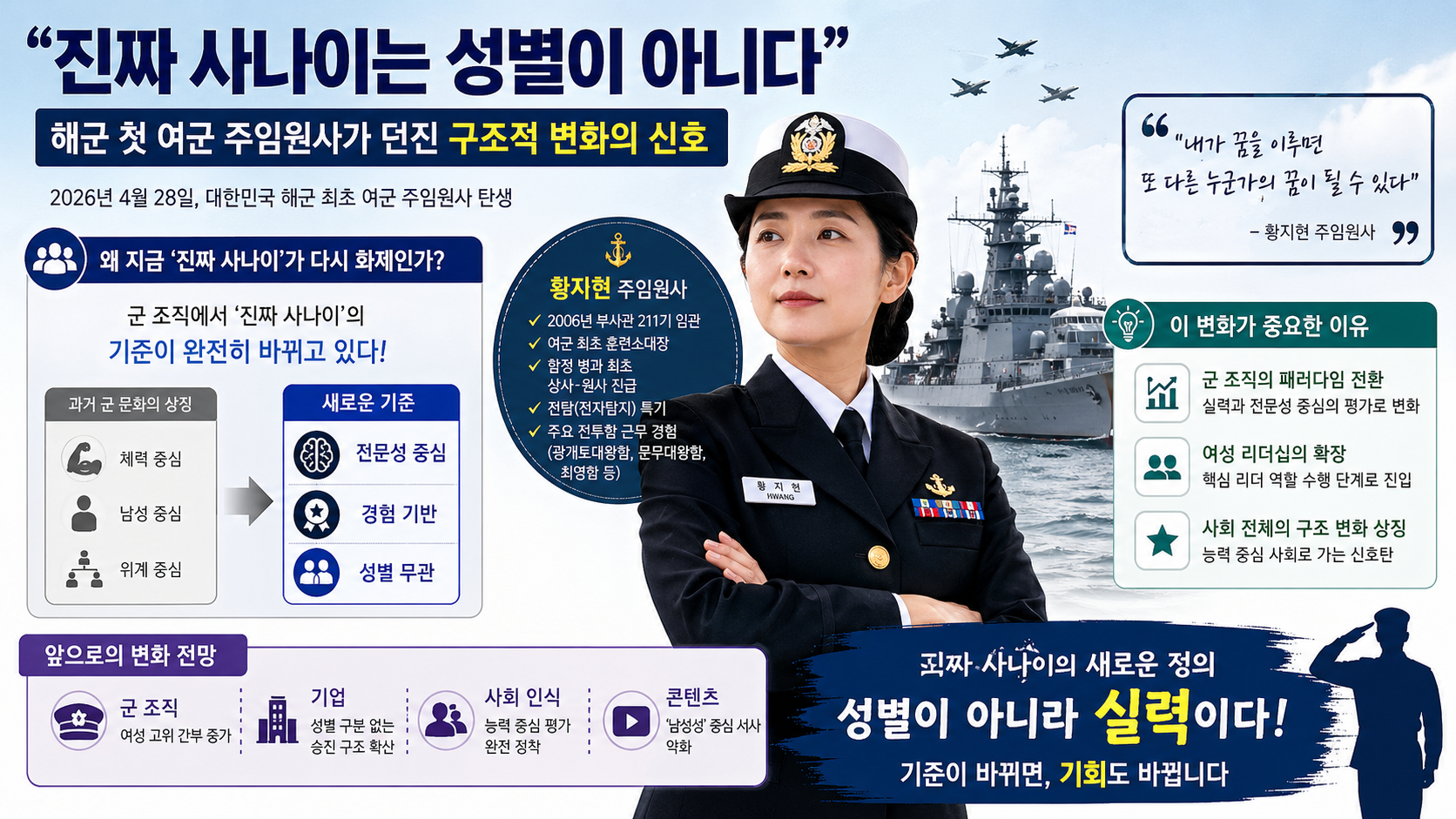 “진짜 사나이는 성별이 아니다”…해군 첫 여군 주임원사가 던진 구조적