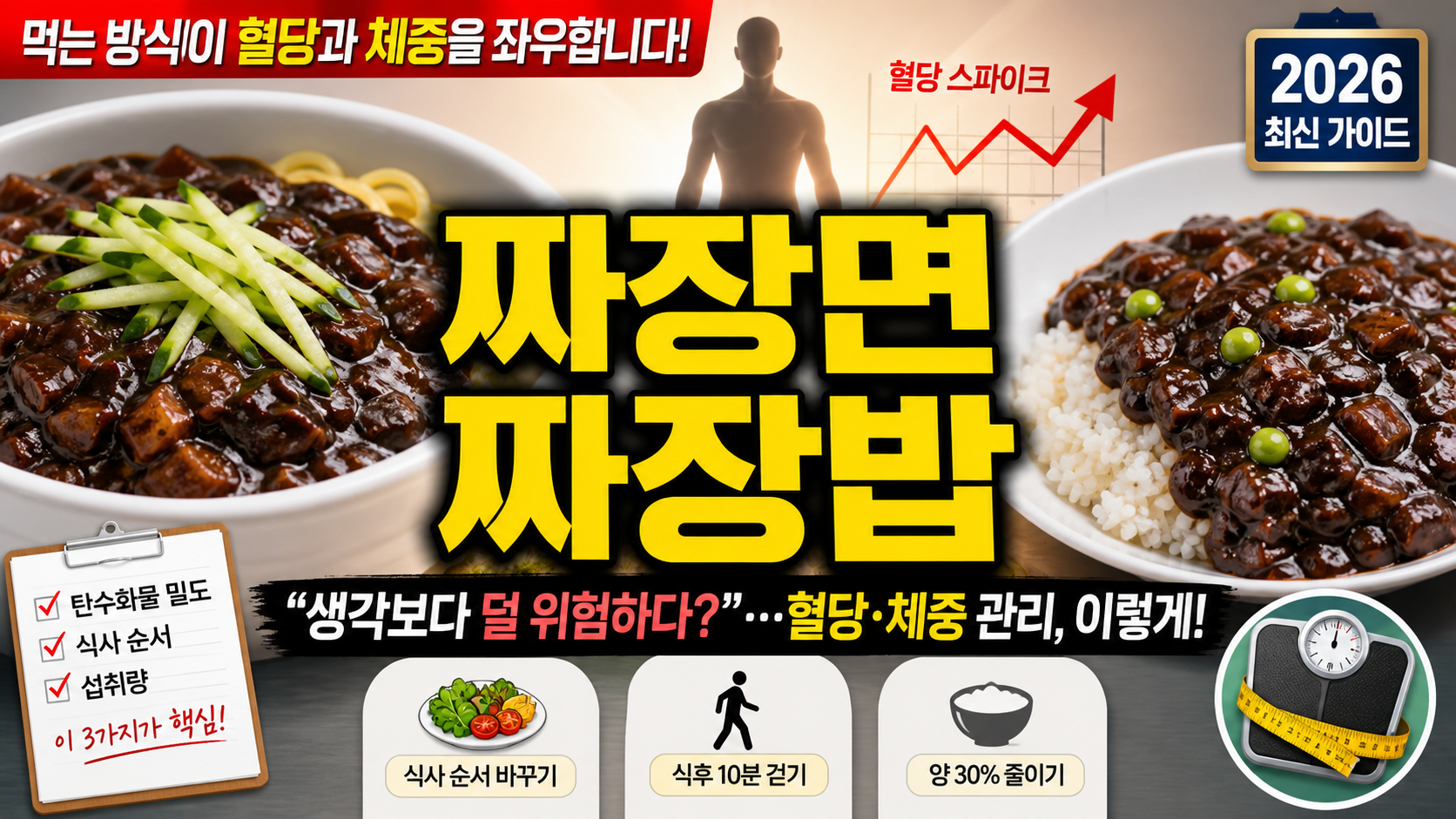 짜장면·짜장밥 “생각보다 덜 위험하다?”…혈당·체중 관리, 이렇게