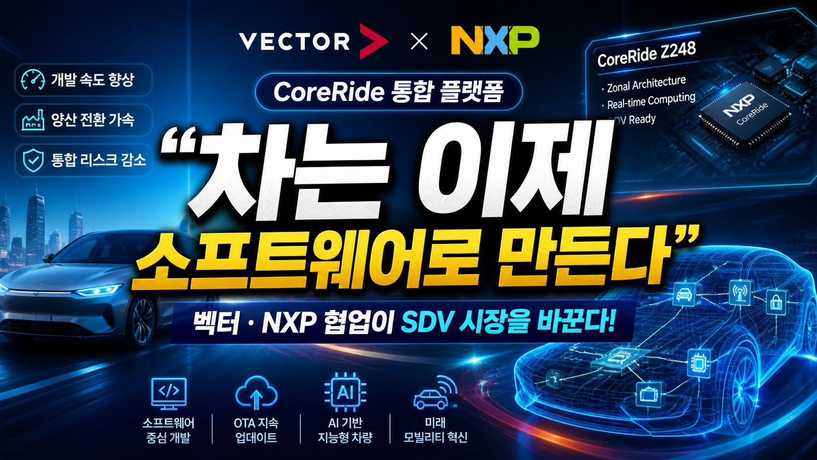 “차는 이제 소프트웨어로 만든다”…벡터·NXP 협업이 SDV 시장
