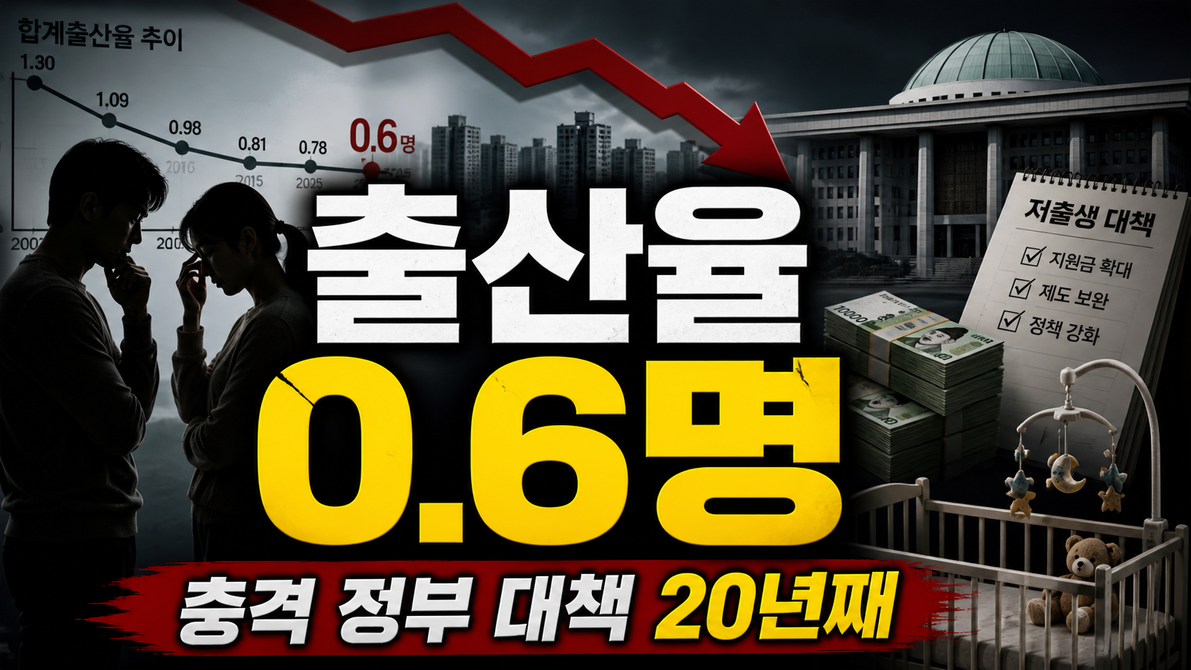 출산율 0.6명 충격…정부 대책, 왜 20년째 실패하고 있는가