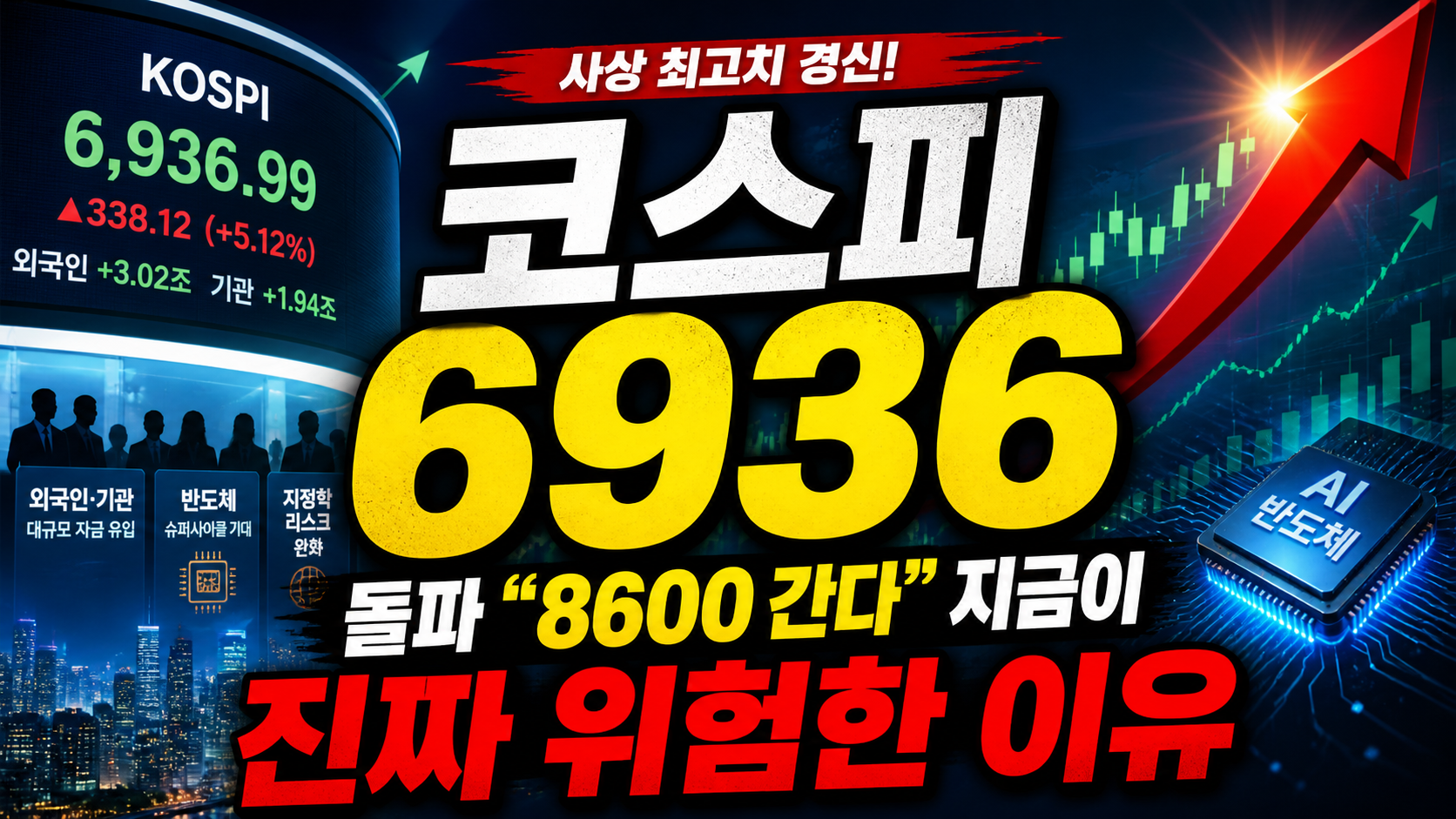 코스피 6936 돌파…“8600 간다” 지금이 진짜 위험한 이유