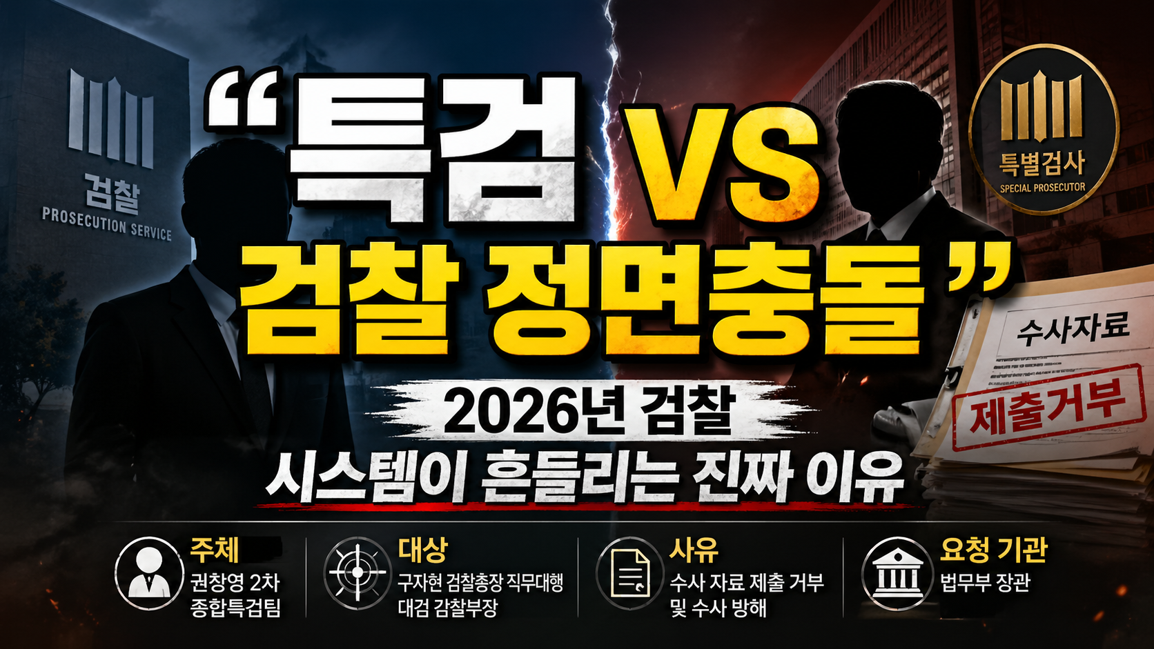 “특검 vs 검찰 정면충돌”…2026년 검찰 시스템이 흔들리는 진짜 이유