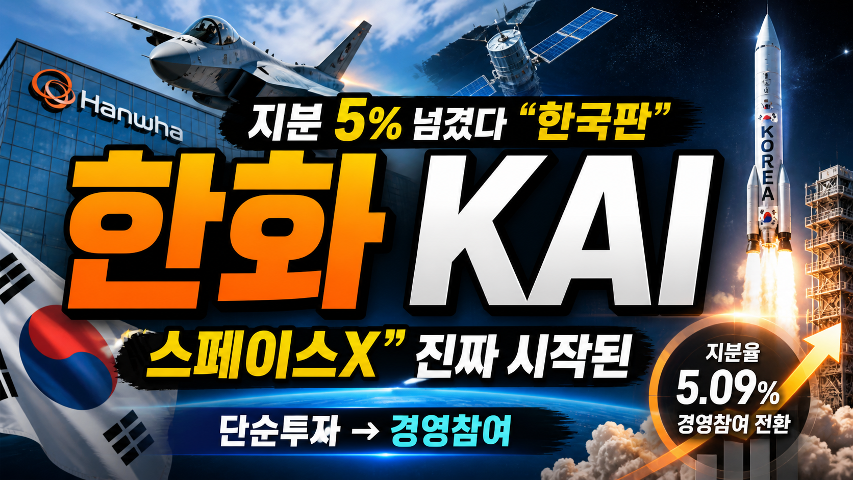 한화, KAI 지분 5% 넘겼다…“한국판 스페이스X” 진짜 시작된