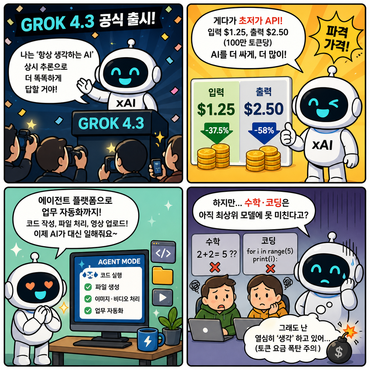 “항상 생각하는 AI?”…xAI ‘그록 4.3’, 가격은 파괴했지만 4컷만화
