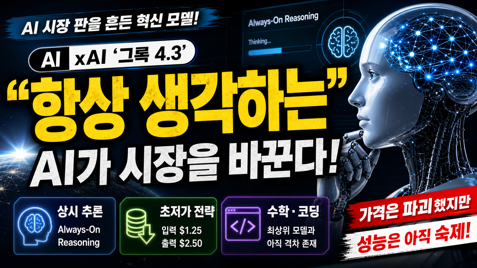“항상 생각하는 AI?”…xAI ‘그록 4.3’, 가격은 파괴했지만